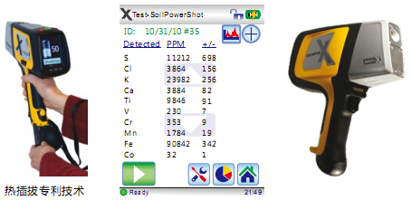 手持式RoHS檢測(cè)儀 手持式RoHS檢測(cè)儀