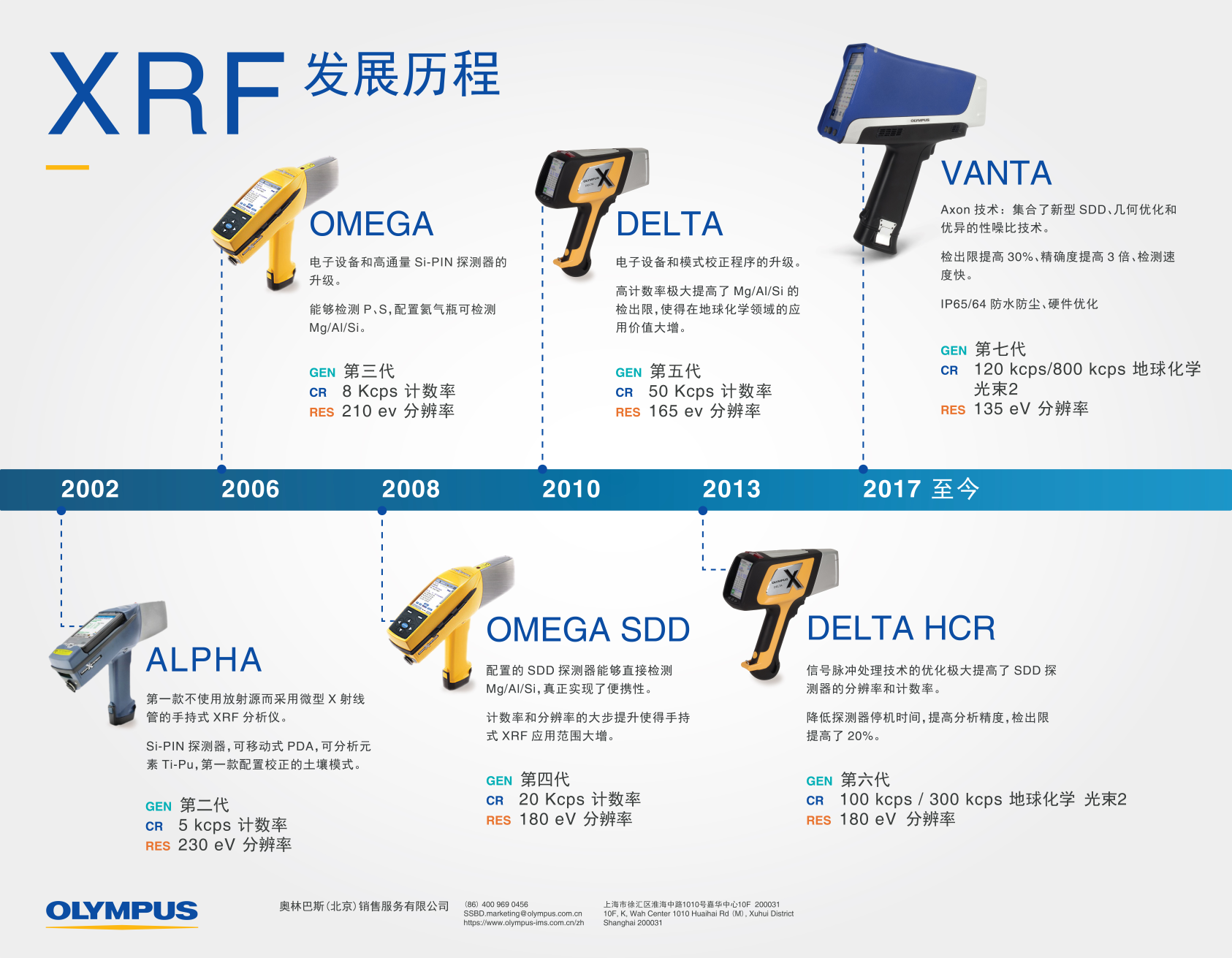 1731060396949065.png 467c8d30df595d6f413da3cfdf435c1.png